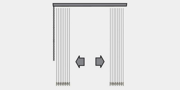 Paket links und rechts